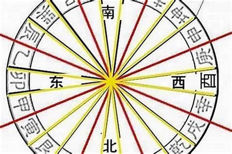 1990马年2023年运势及运程