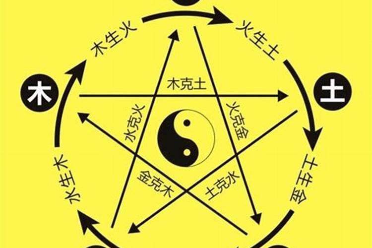 本命年运气是好还是不好