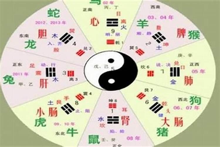 七夕节有什么传统习俗