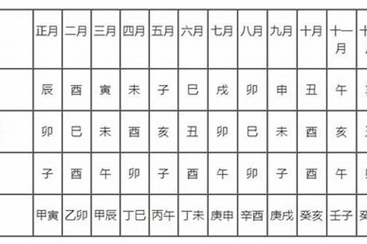 本命年为什么要穿红内裤