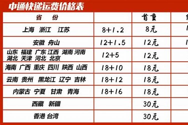 中通快递运费价格查询