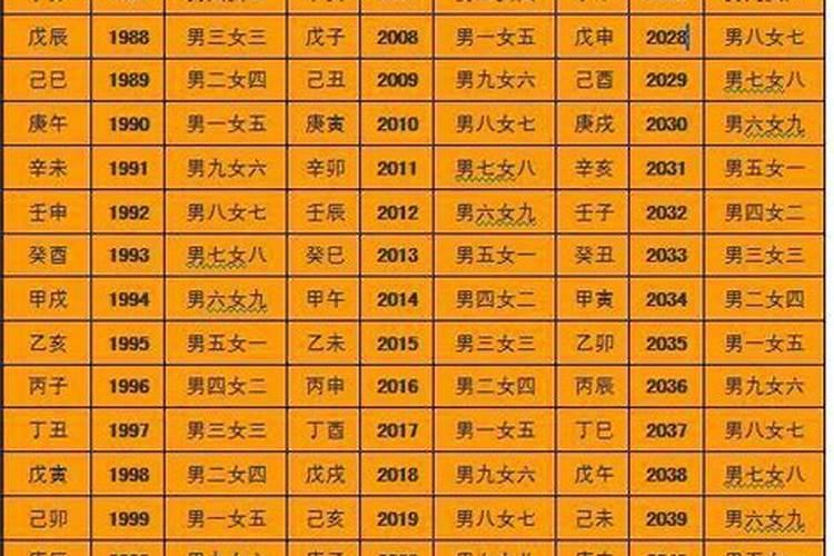 腊八粥里面都放有哪八种材料