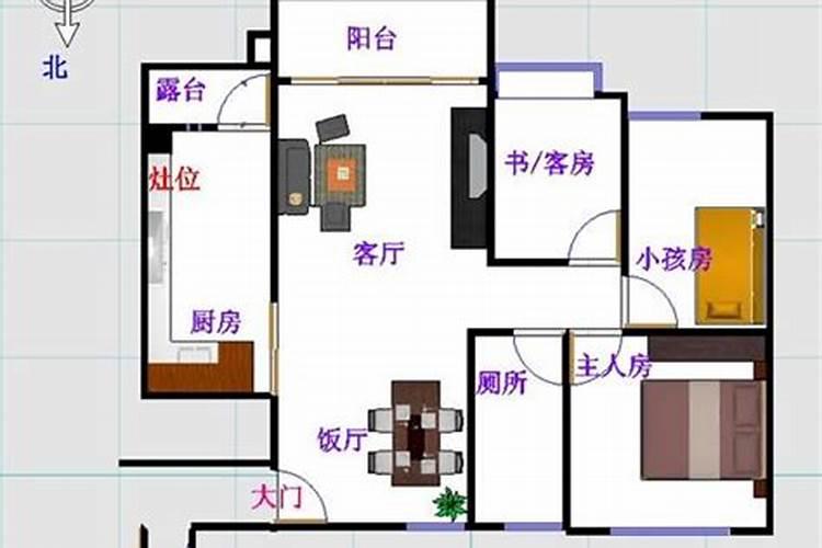 厨房和卫生间最佳方位