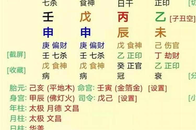 梦见妻子和我闹离婚是什么意思