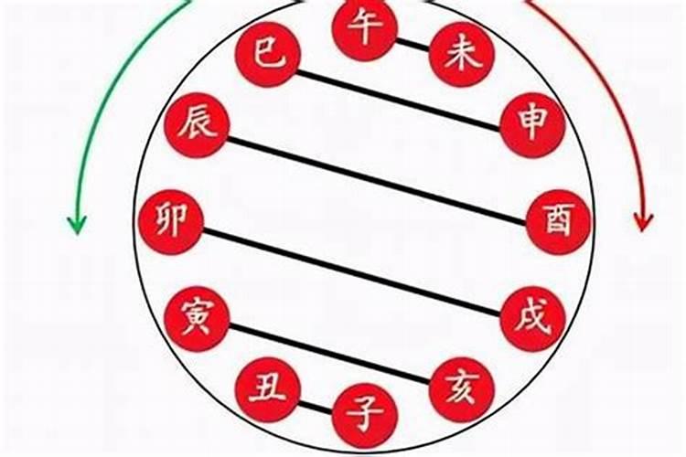 什么是天作之合(天合地合)