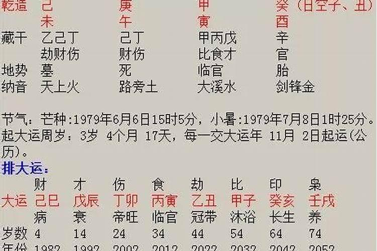 八字看配偶年龄差距