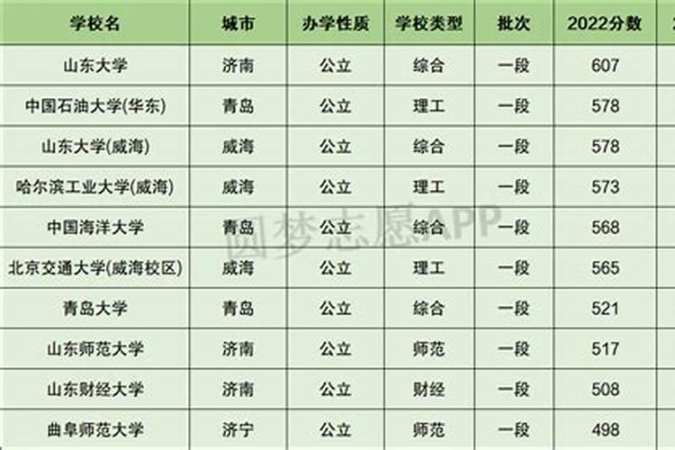 属虎人店铺大门朝西好不好 属虎的开店门朝西可以吗