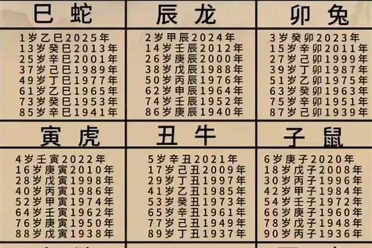 正月十七是太岁菩萨生日吗