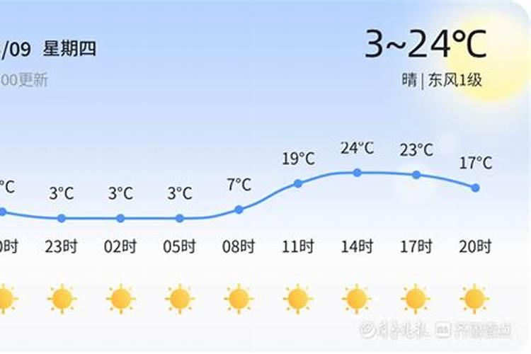 清明节的习俗有哪些？