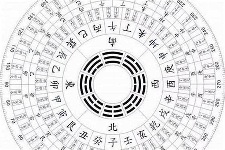 招贵人最快的方法是什么？