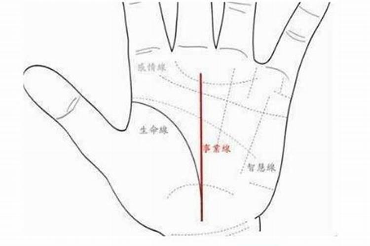 做法事改运真的有用吗