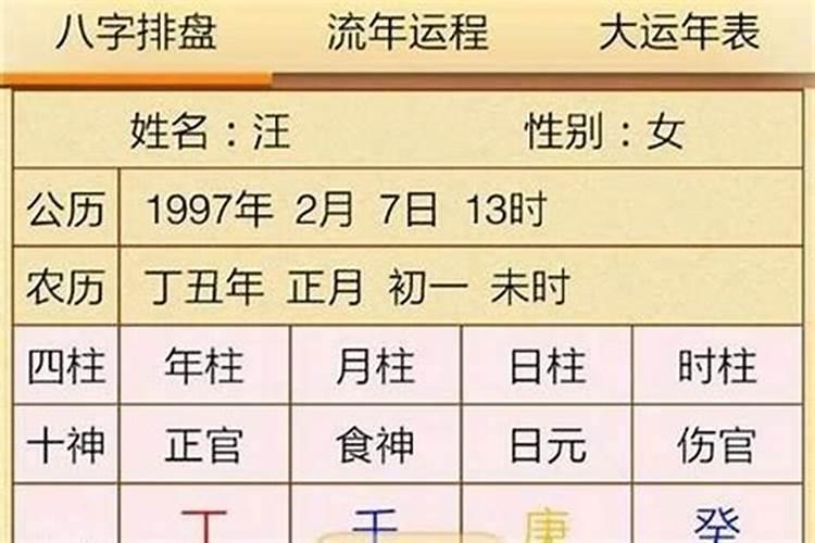 1980年11月16日(属猴)天蝎座2009年运势