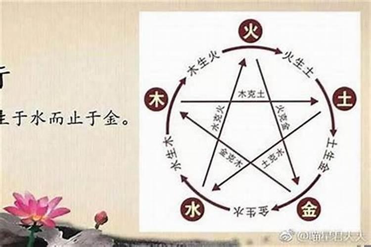 能随便给别人算八字吗？