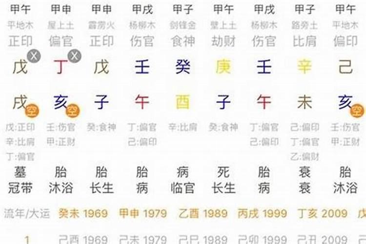 属牛犯太岁佩戴什么饰物