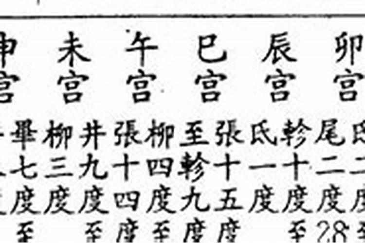 2025年冬至是几月几号几点
