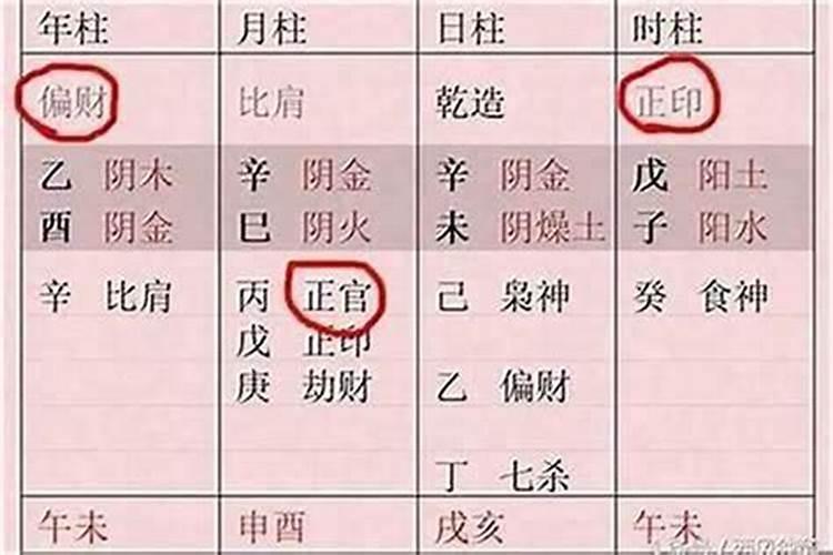 ...北半球夏半年的时候,为什么全球各地太阳从东北升,西北落？百度...