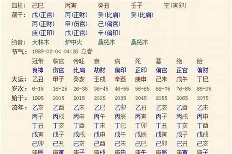 十恶大败命理解析与化解之法