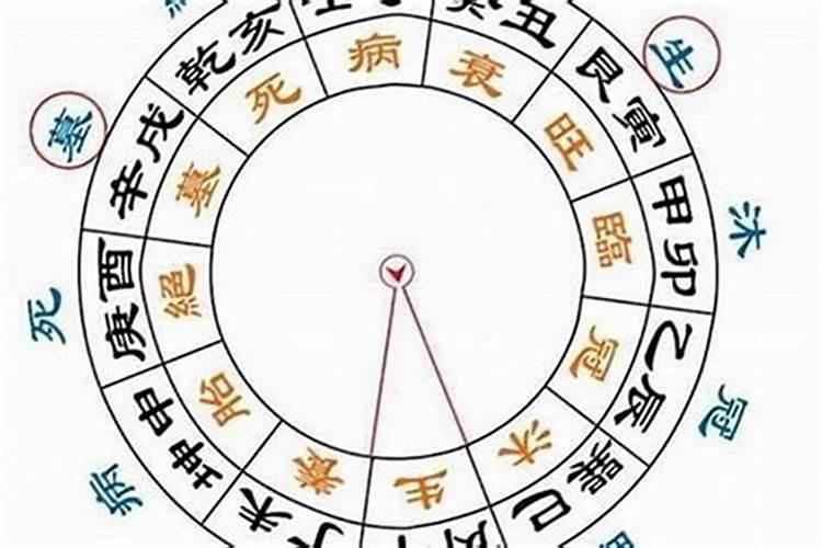 遇到一个人运气变好叫什么
