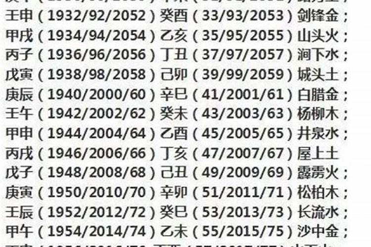 梦见一个熟悉的朋友死了