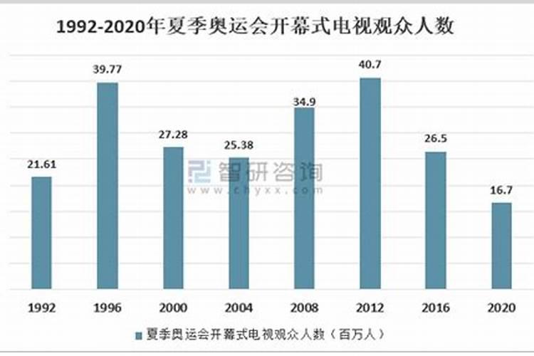 梦见一只小老鼠在瓶子里