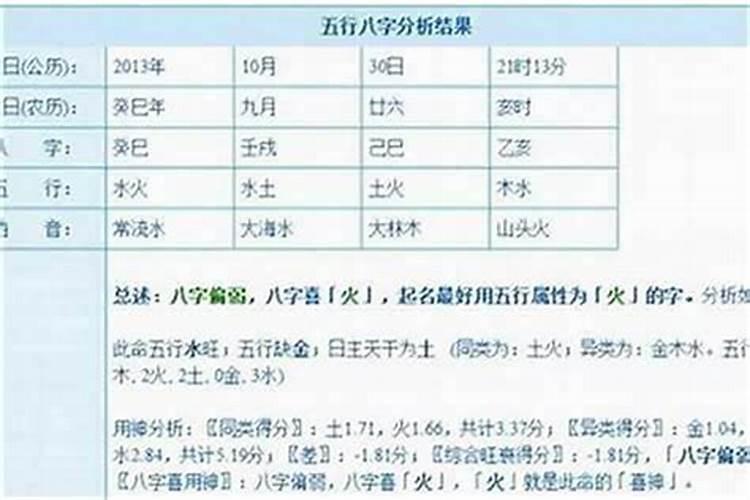 属鼠和什么属相最配婚配属相表大全？