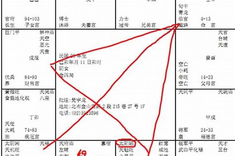 倪海厦紫微斗数排盘方式