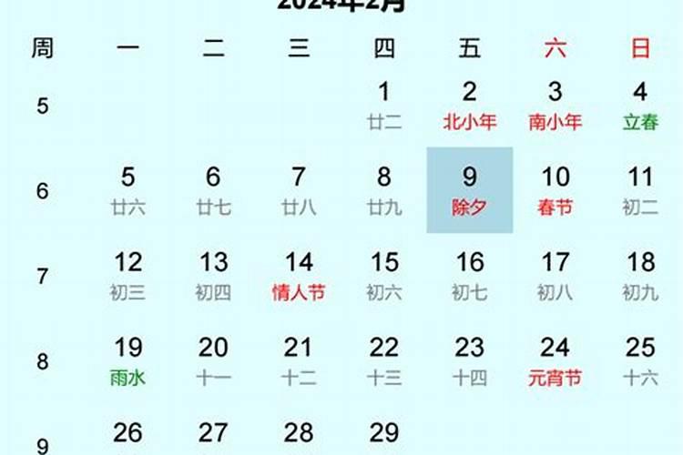 风水中文昌位是如何确定的