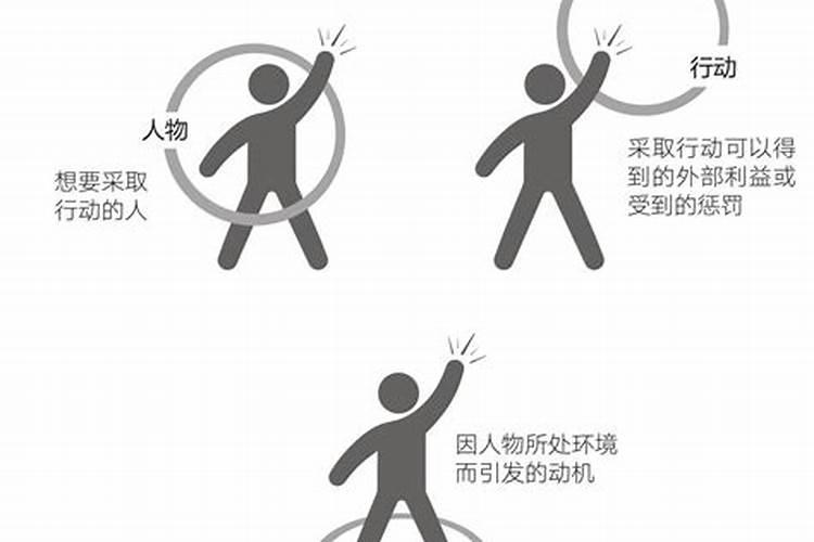 农历12月出生属鸡人命好吗
