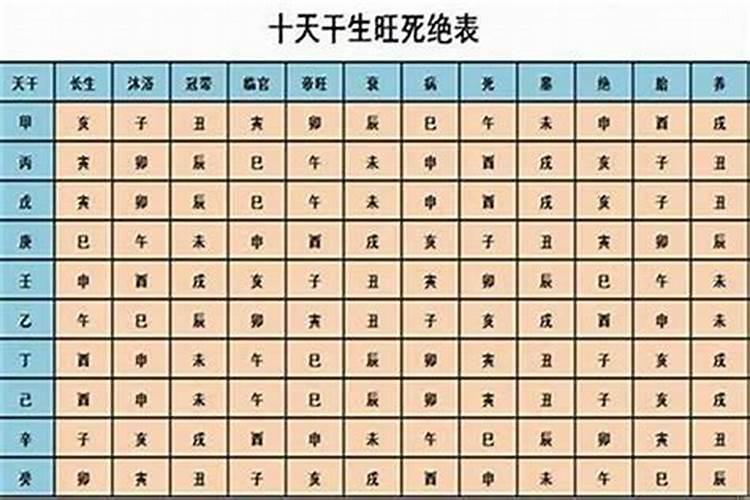 备孕梦到自己怀孕了正常吗 备孕女性失眠多梦怎么办