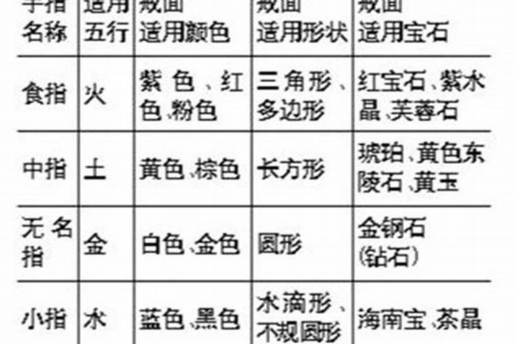 2025年煤价是涨还是跌