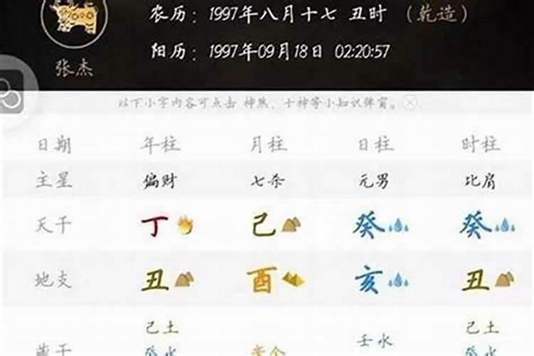 70年狗2025年的运势及运程