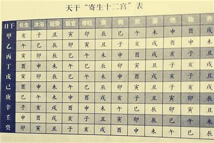 本命年运气不好要过多久才能转运