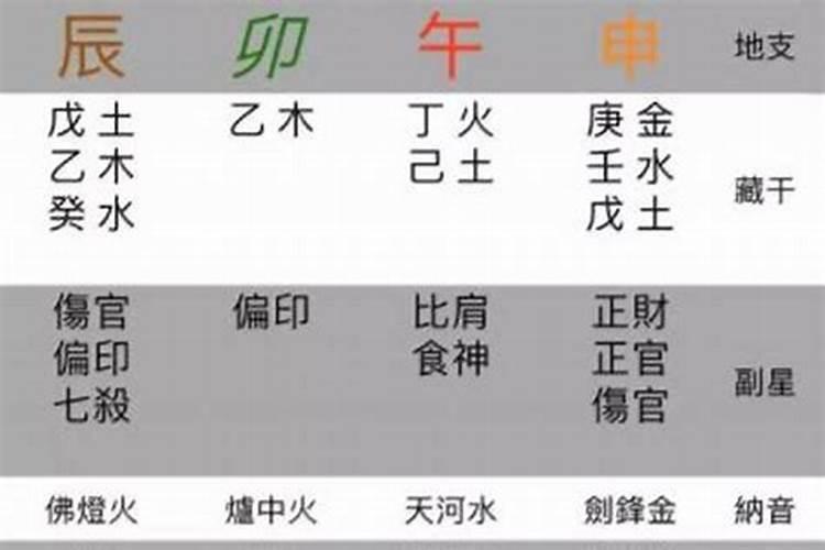 8月十五是几月几号