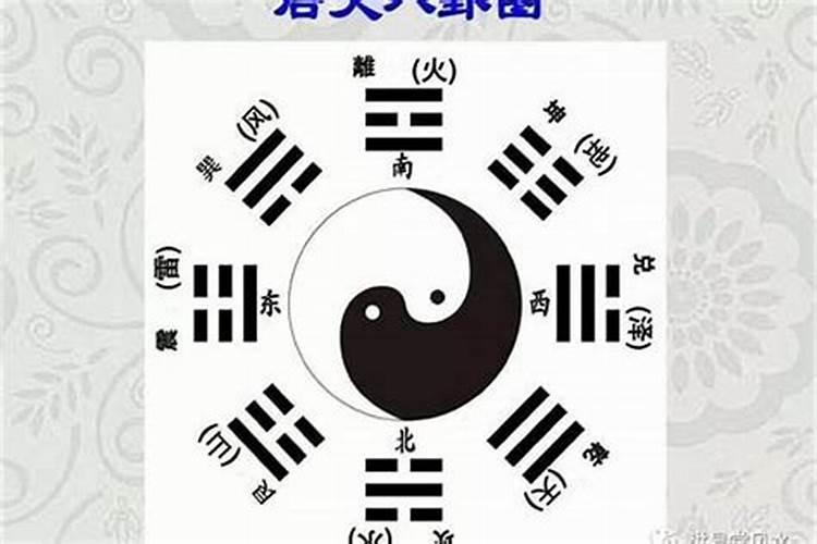 怎样用八卦图算命