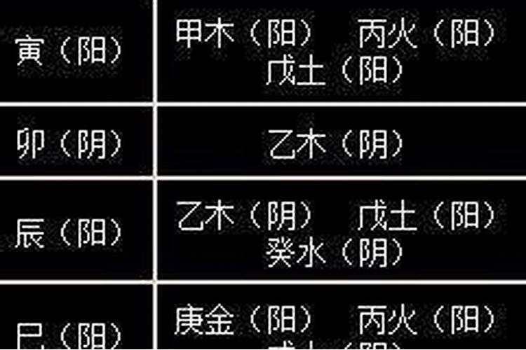 属虎本命年戴什么好,可以戴黄金么？