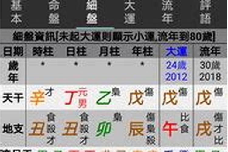 梦到前妻回来找我复合是什么预兆？