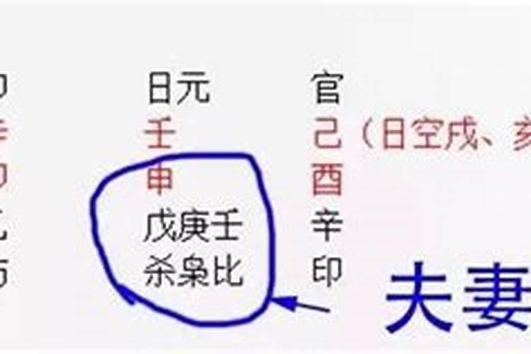 怎么算两个人的生辰八字合不合？