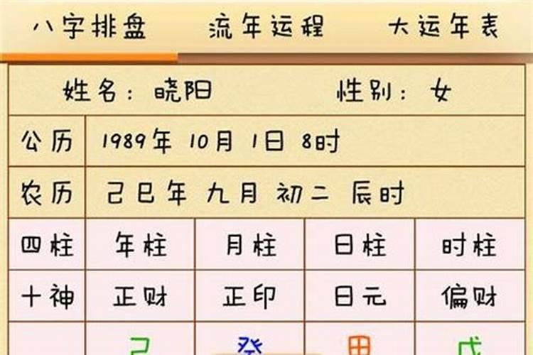 为什么八字排盘排出来不一样？