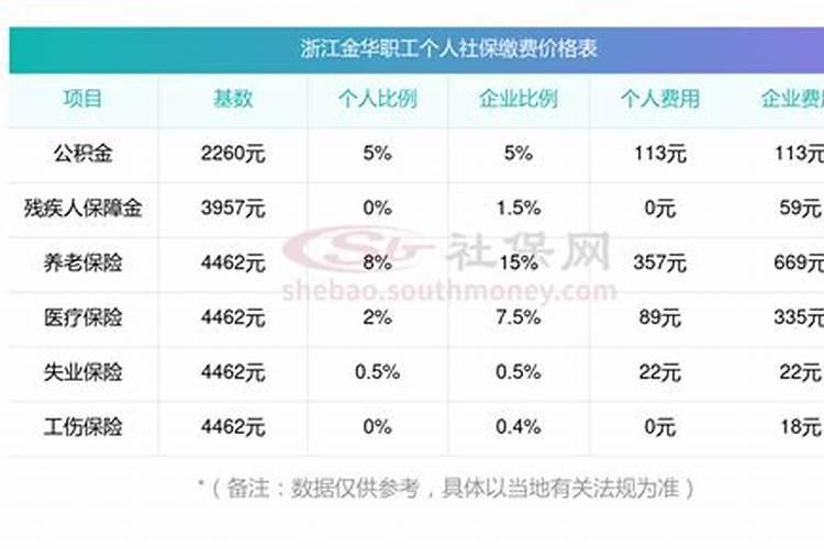92年属猴男是五行中什么命