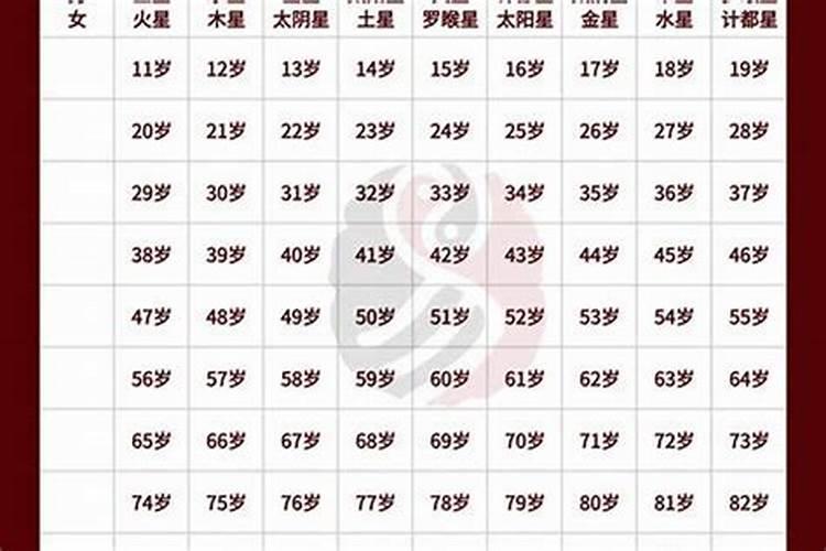 属猴2025年犯太岁吗