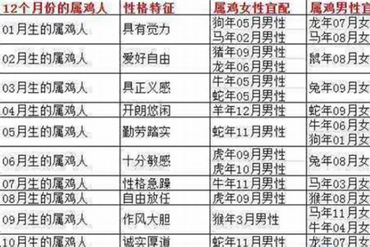90年的马能与90年的马结婚吗