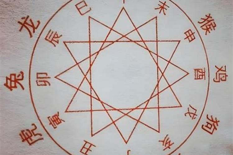 犯太岁过完冬至之后会好了吗犯太岁过了冬至运气会好吗