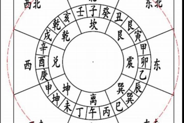 梦见发洪水自己逃生