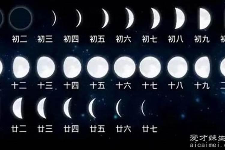 鹿邑县老君台庙会什么时候开始