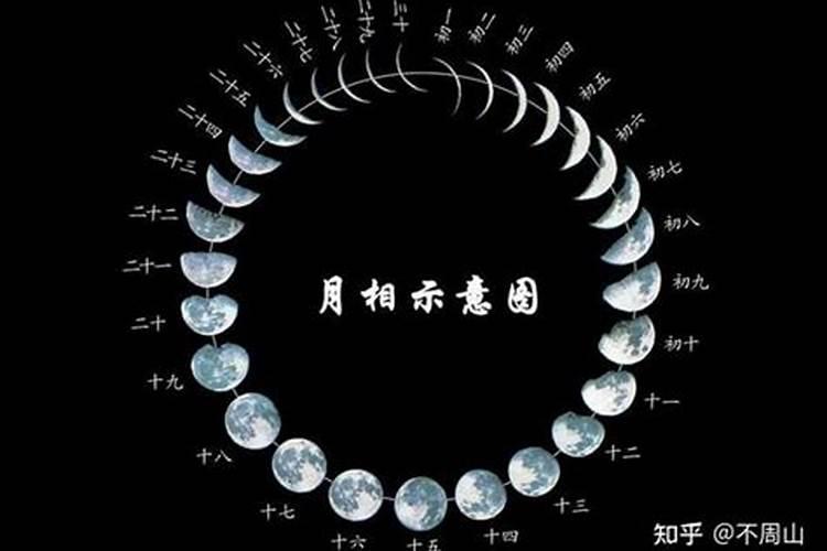 老子庙会是几月几号