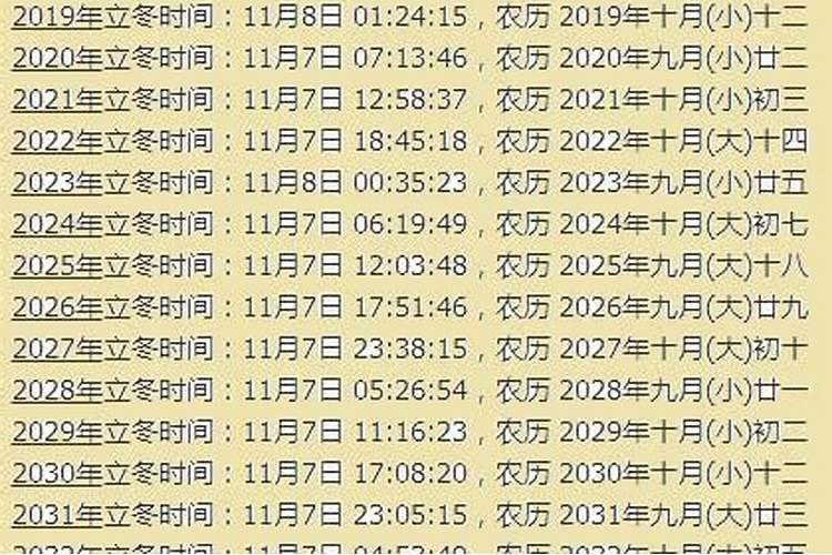 农历一九九五年八月十五是什么星座？