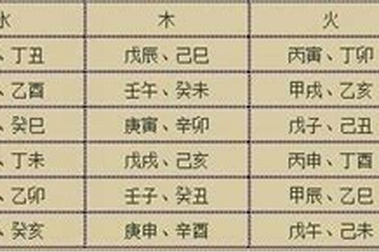 做法事消灾真的有效吗