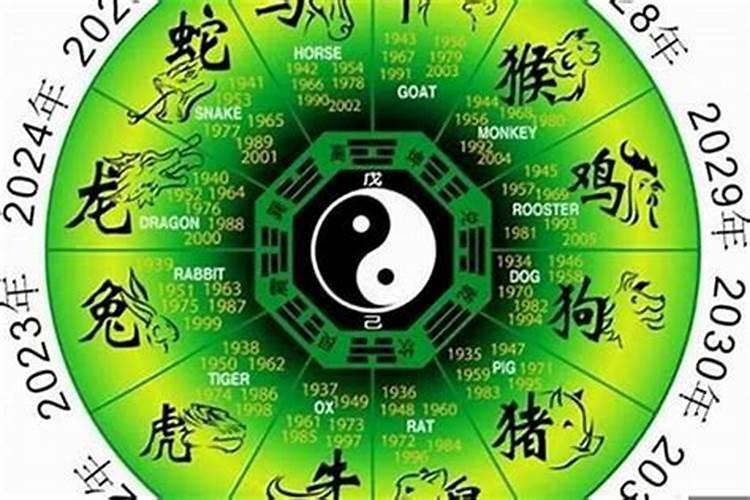2025年犯太岁的生肖猴怎么化解2025年犯太岁的生肖猴怎么躲星