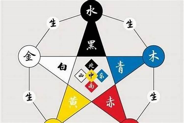 为什么广东这边有个说法:阴历7月14日是鬼节呢？有什么由来吗？鬼节要注意...