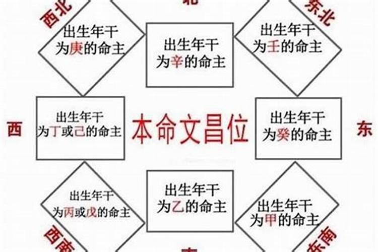 正宗腊八粥的做法和配料